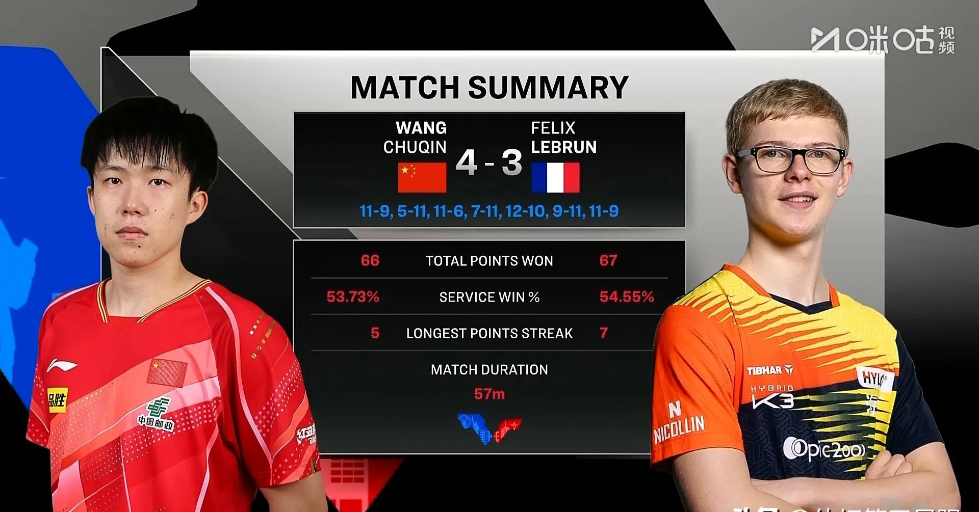 开云APP-NBA总决赛赛程吃紧，法兰克福赛前扳平良机，底气十足，控场能力受关注的简单介绍-开云APP